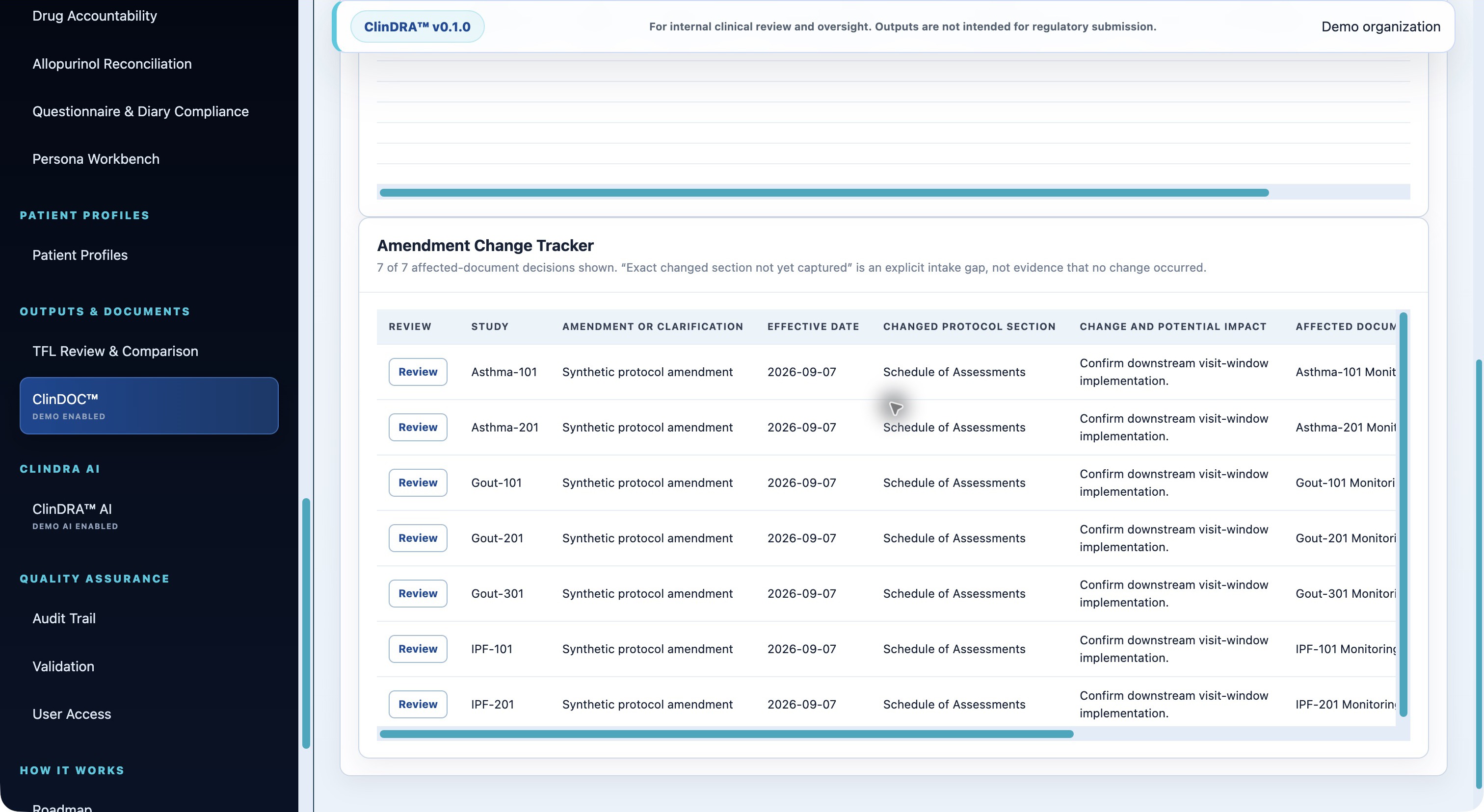 ClinDOC · Amendment Change Tracker — actual application displaying synthetic study information
