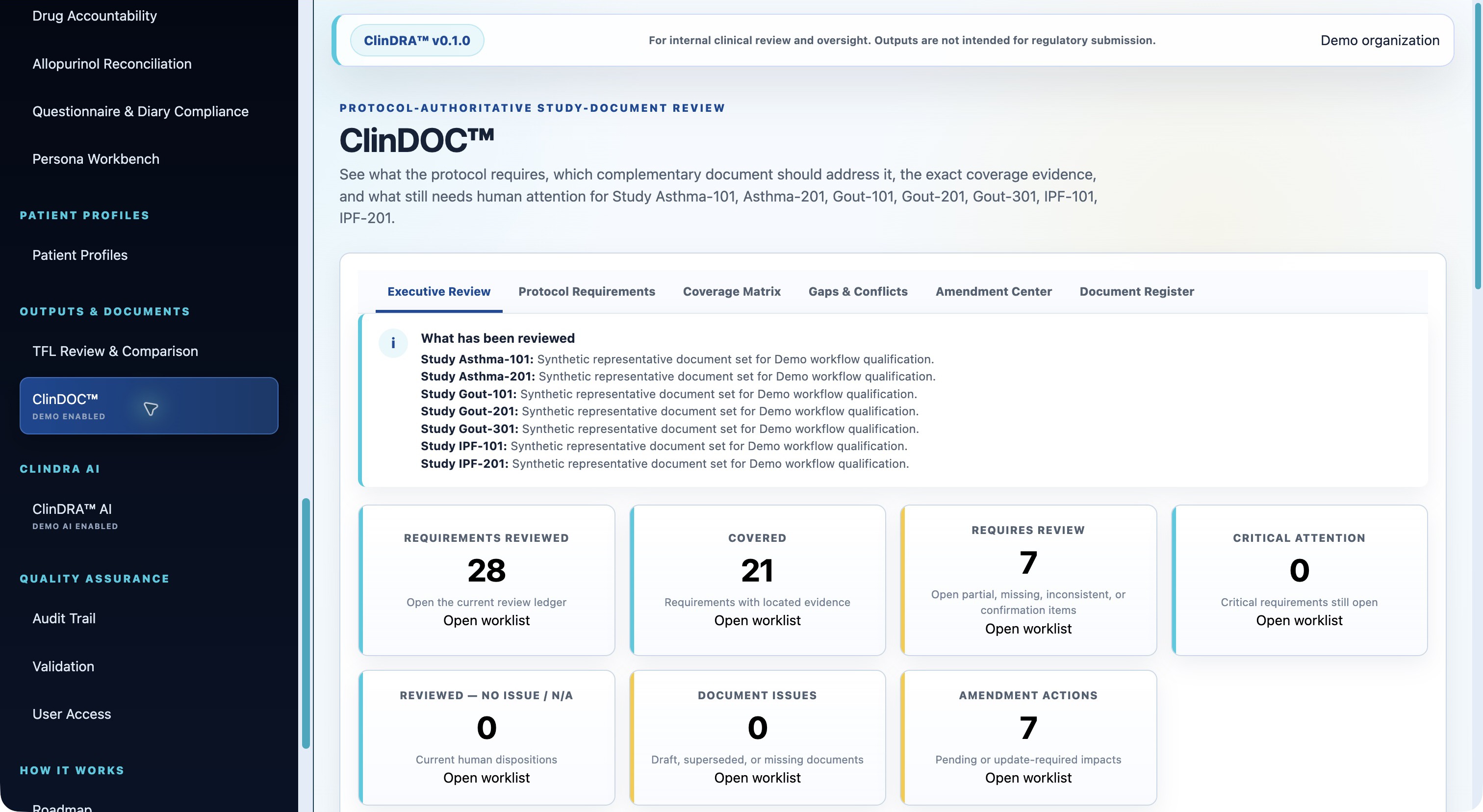 ClinDOC · Document review workspace — actual application displaying synthetic study information