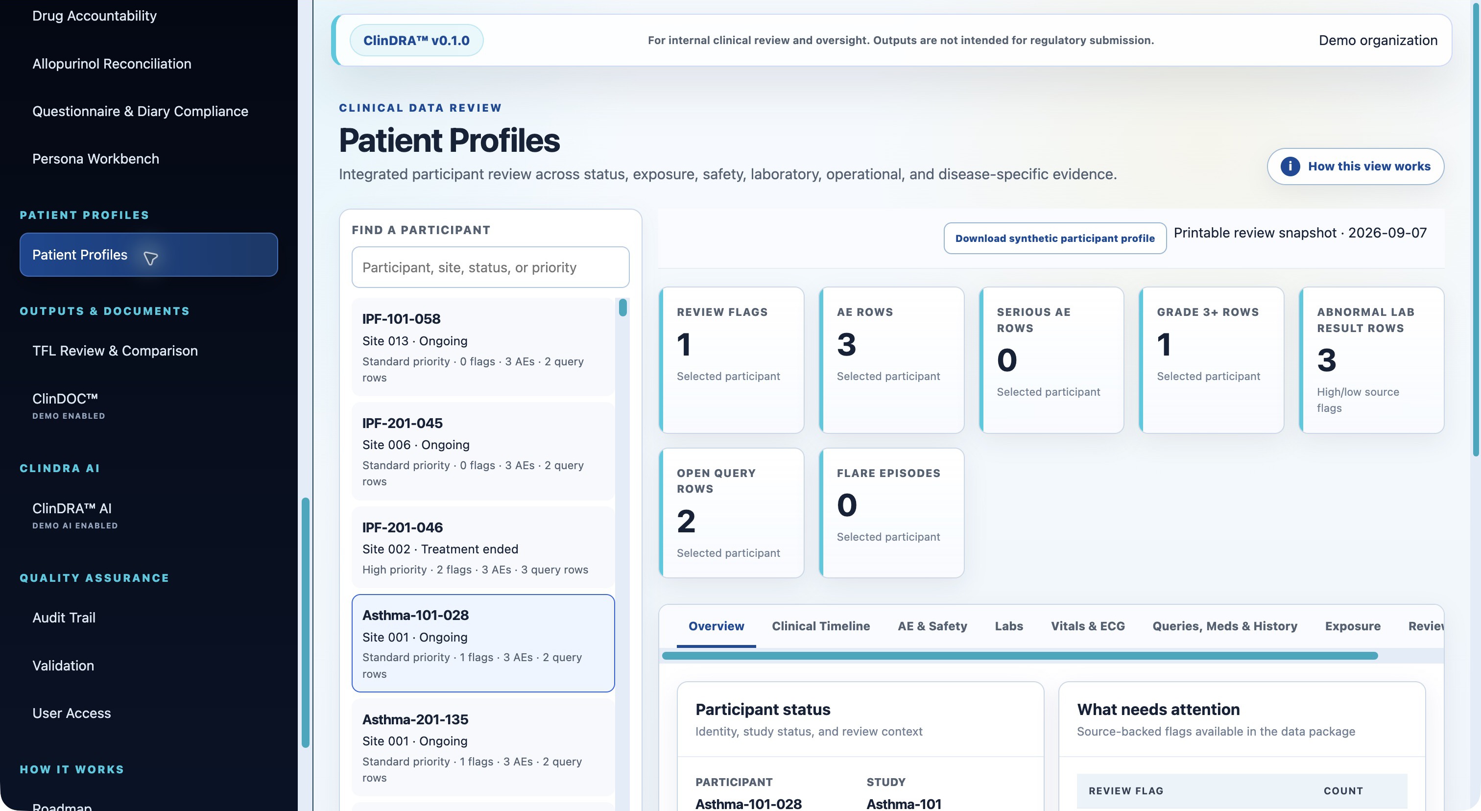 Patient Profiles — actual application displaying synthetic study information